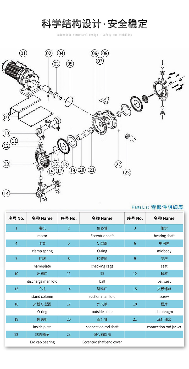 三維結(jié)構圖